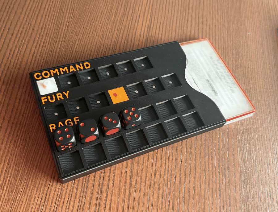 CP, Fury & Rage Tracker